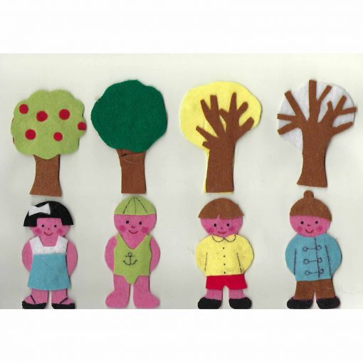 Velcro-pins estaciones